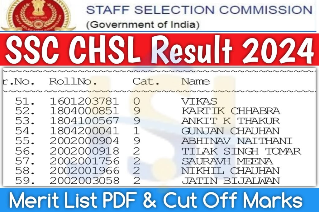 SSC CHSL Result 2024