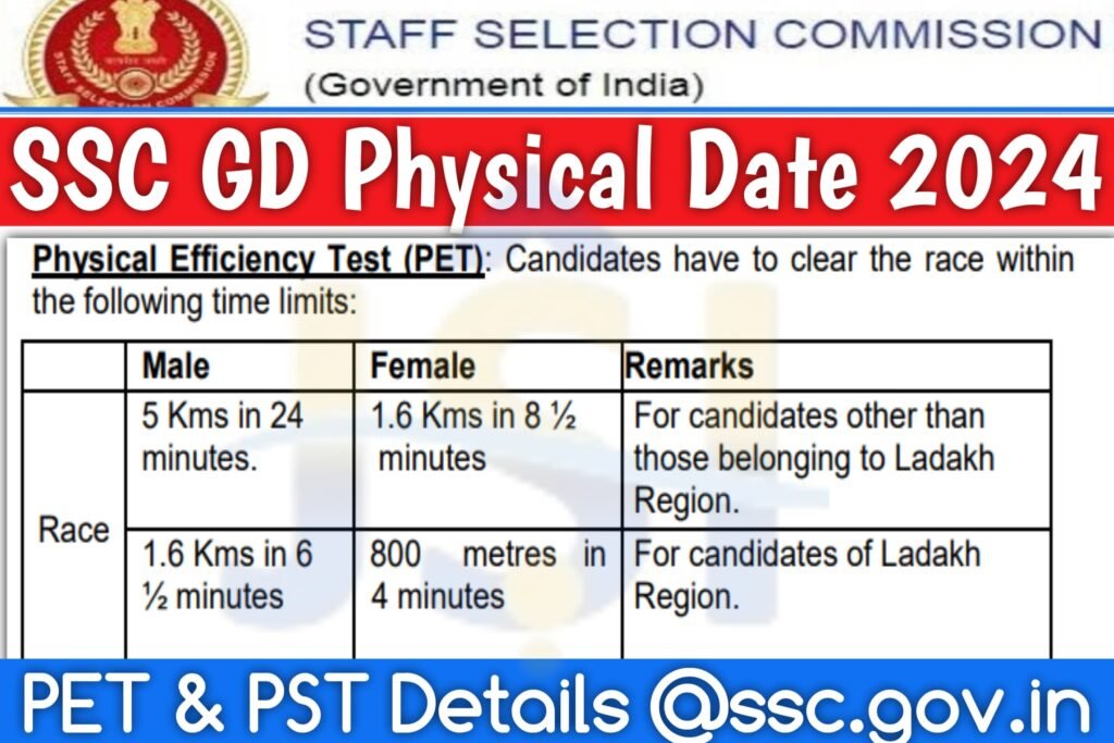 SSC GD Physical Date 2024