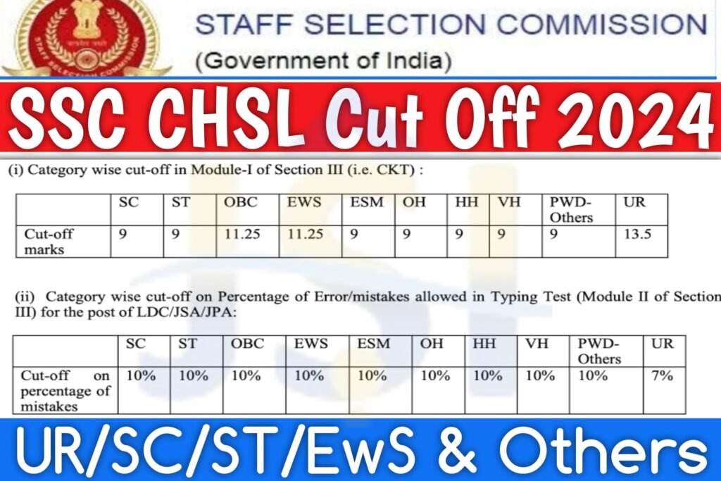 SSC CHSL Cut Off 2024