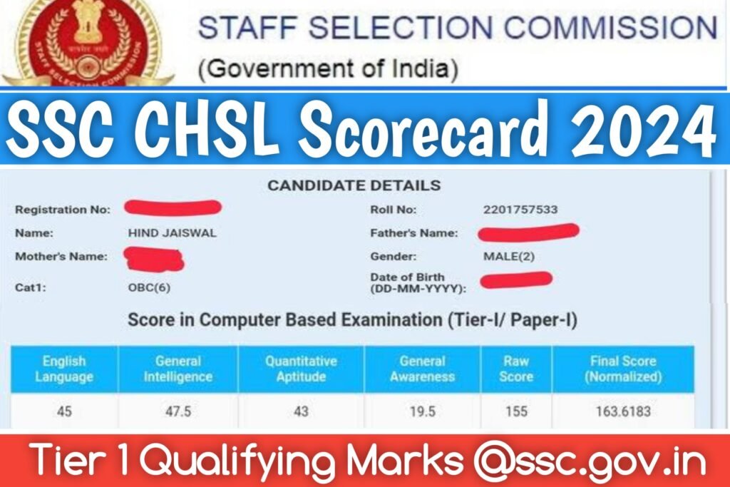 SSC CHSL Scorecard 2024